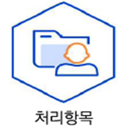 인천국제공항보안